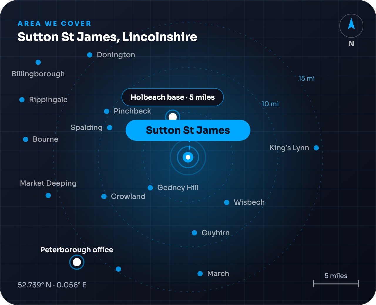 Map showing Sutton St James and nearby towns, around 5 miles from our Holbeach base